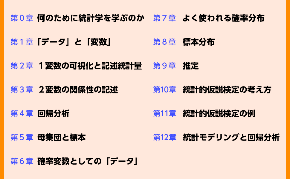 芯まで身につく はじめての統計学 | 近代科学社